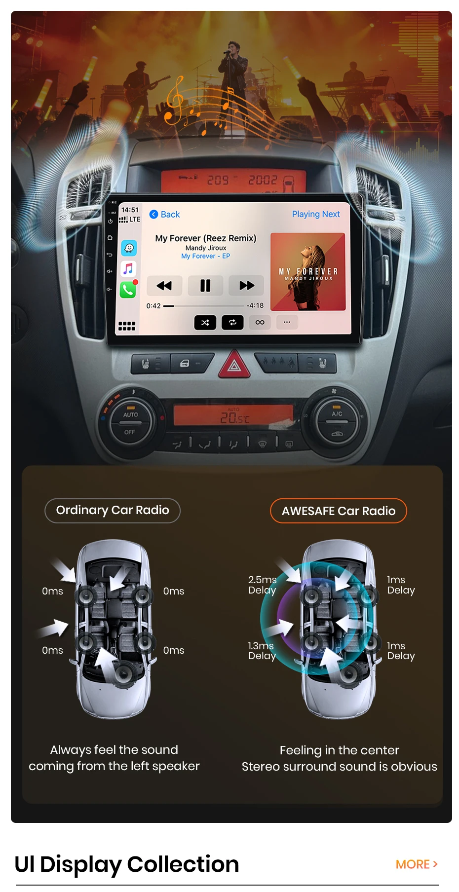 AWESAFE 9-Zoll-Android-Radio für KIA CEED 2007-2012, kabelloses CarPlay & Android Auto, GPS-Navigation, Multimedia, Unterstützung für Lenkradsteuerung, Subwoofer, Verstärker, Rückfahrkamera, EU Plug-and-Play, DAB+, digitales Autoradio, 2-DIN-Autoradio, Stereo, RDS, DSP, FM, WIFI, 4G, BT – Detail 20