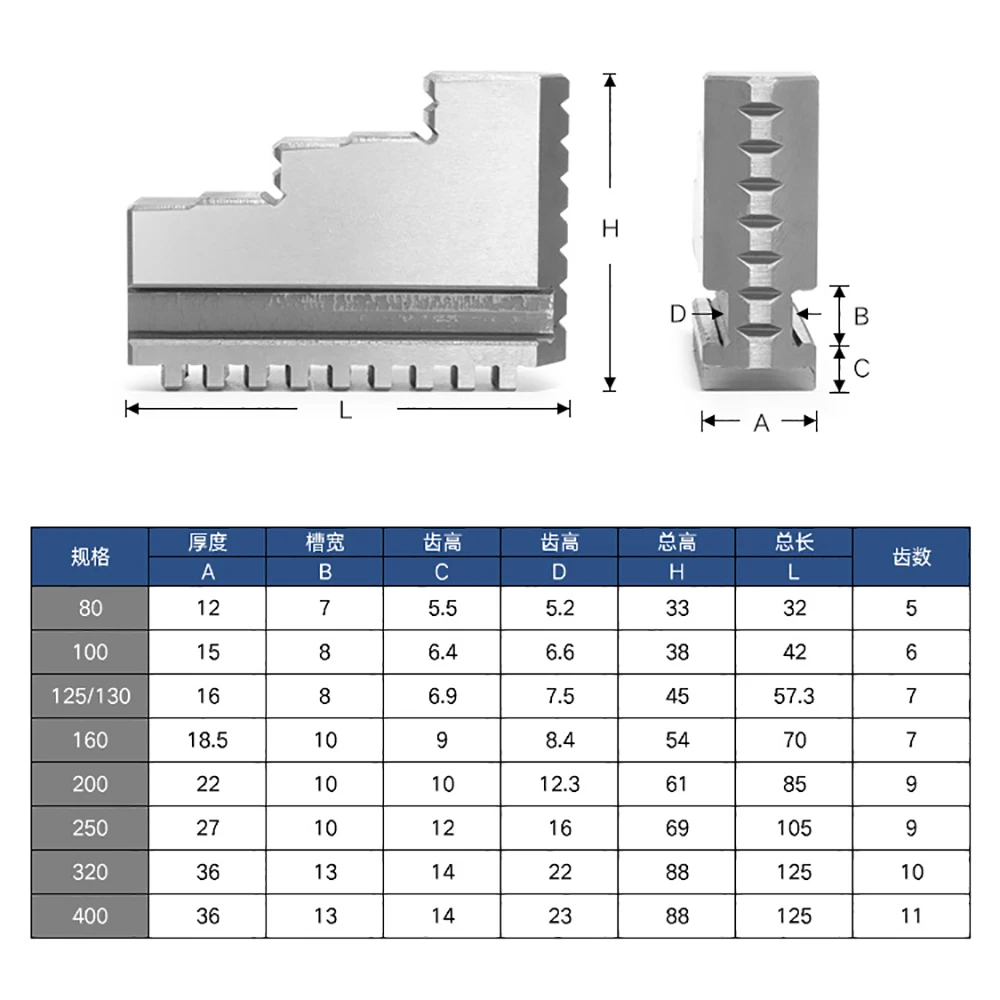 3 PCS Inside Internal Jaws for K11-80 K11 80 80mm 3\