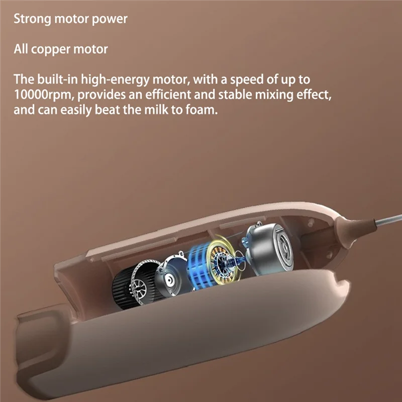 Electric Milk Frother Kitchen Drink Foamer Whisk Coffee Cappuccino Creamer Whisk Frothy Blend Whisker Egg Beater