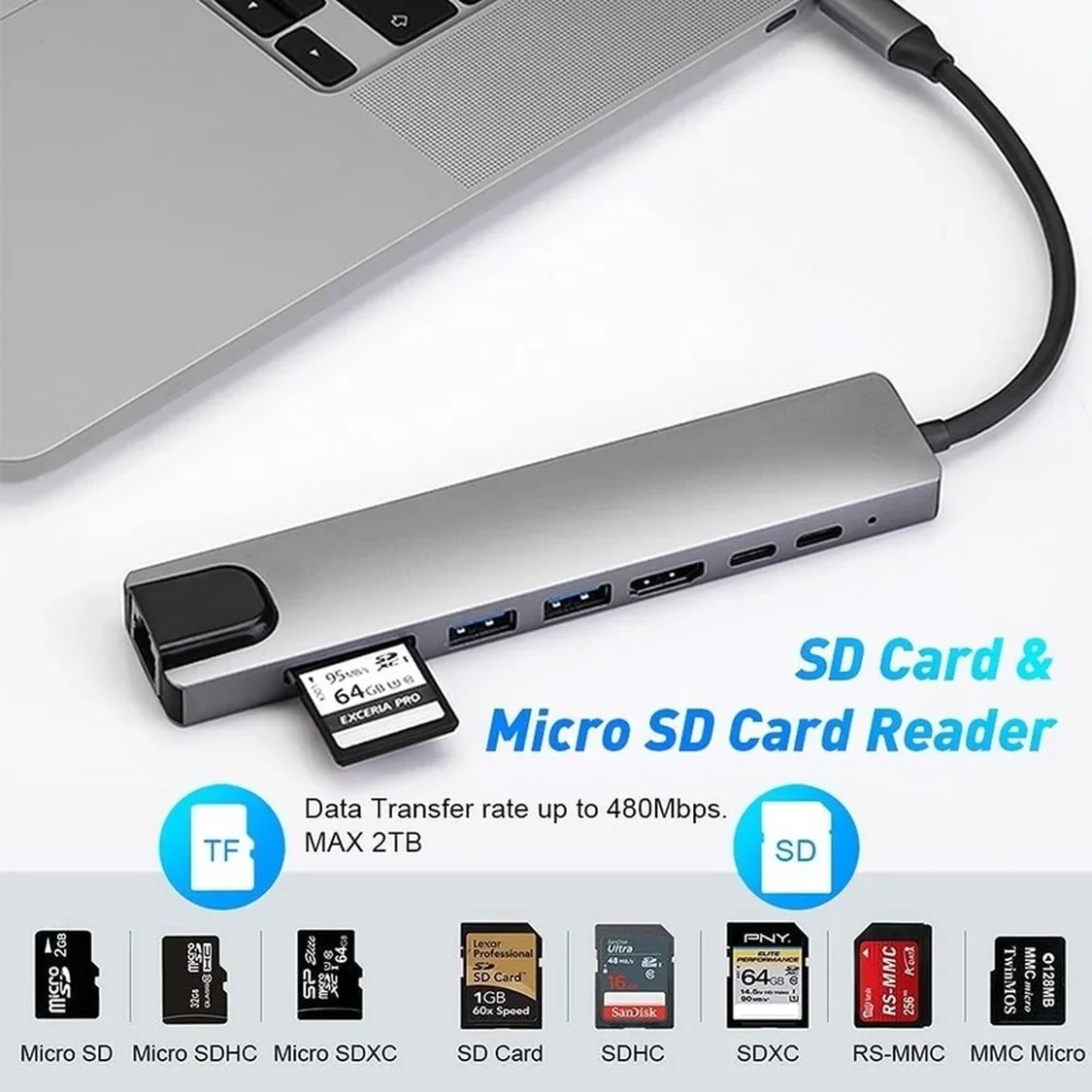 USB C Hub for Macbook 8 In 1 Adapter PC PD Charge 8 Ports Dock Station RJ45 HDMI-Compatible TF/SD Card Macbook Type-C Splitter