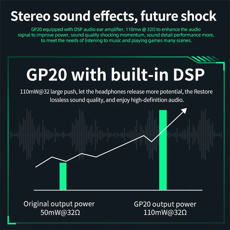 سماعات الرأس اللاسلكية الحقيقية KZ GP20 2.4G المتوافقة مع البلوتوث 5.0 RGB سماعات لاسلكية مزودة بتقنية البلوتوث سماعات إلغاء الضوضاء