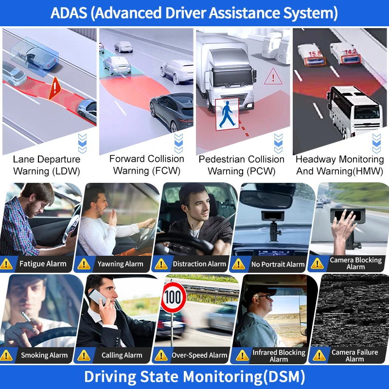 CareDrive MR910-DAB1 Vehicle Bus Van Mobile DVR Advanced Driving DSM ADAS BSD AI Pedestrian Sensor Monitoring System Safety