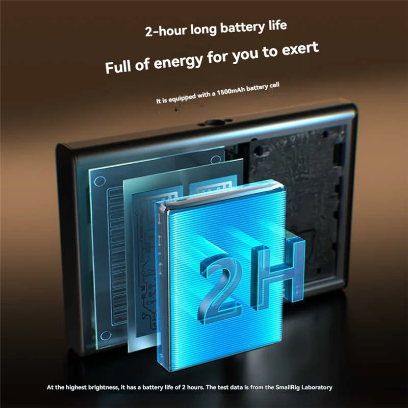 【B74A】Wireless Vide…