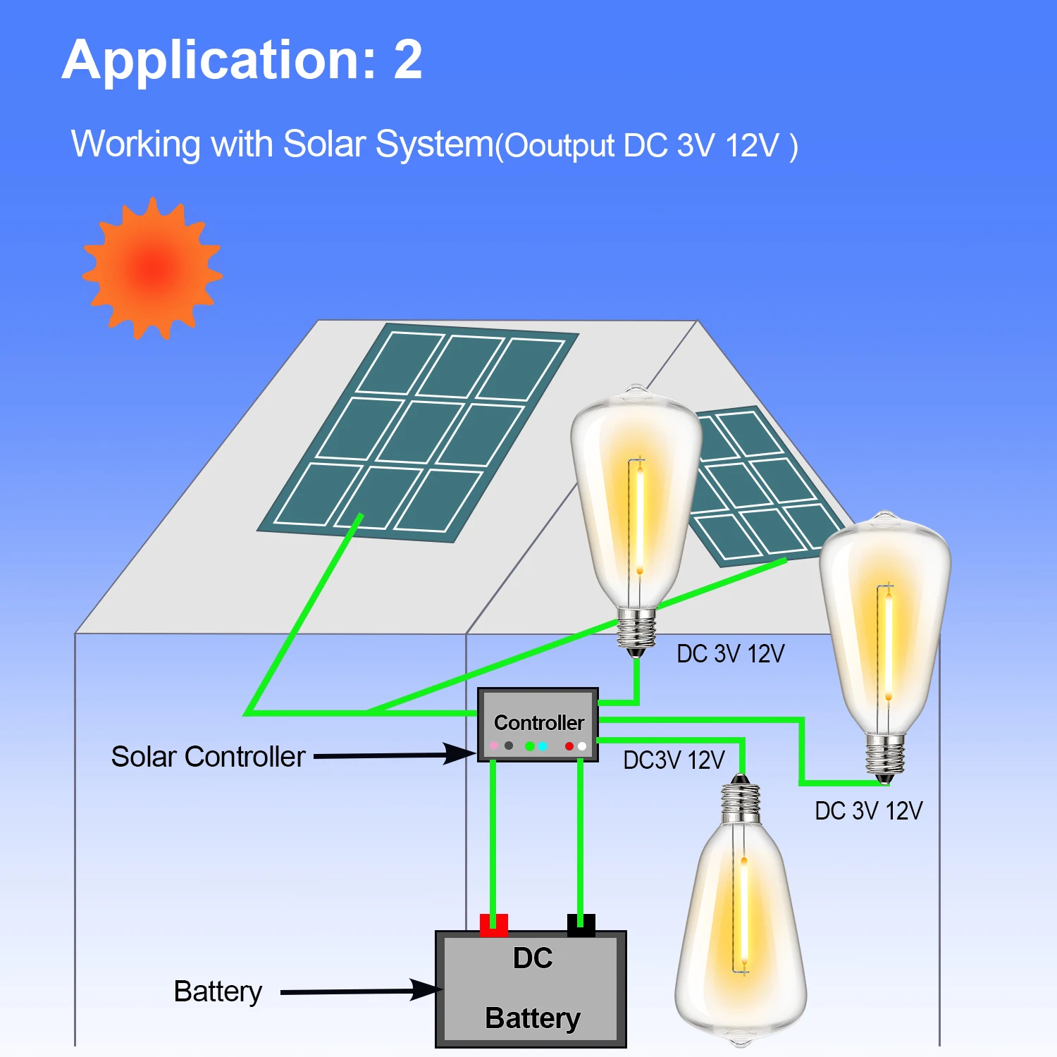 مصابيح كهربائية LED تيار مستمر 12 فولت 3 فولت 1 واط E12 ST38 لمبة الجهد المنخفض RV تخييم أبيض دافئ 2700 كيلو خمر البلاستيك خيوط اديسون لمبات البحرية