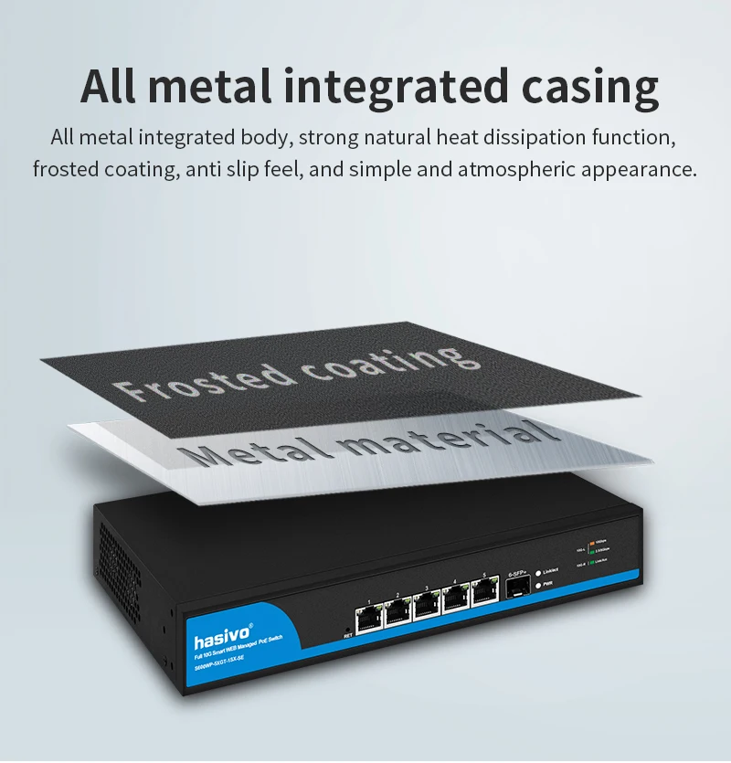 Hasivo Web gerenciou PoE completo de 10Gbe 5 portas ou não PoE com switch de rede 1*10G SFP+