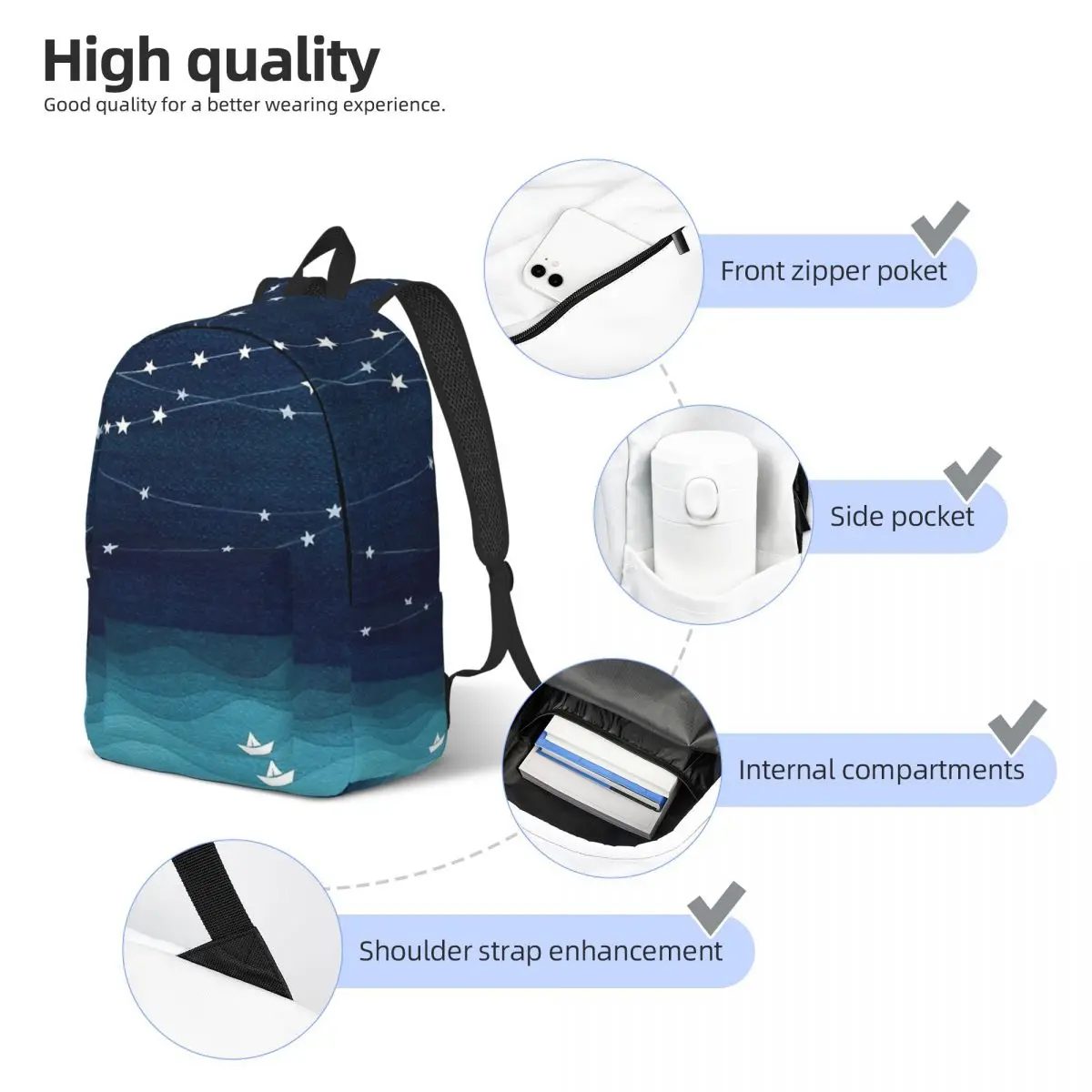 Ghirlanda di stelle zaino medio liceo studente Teal Ocean acquerello Bookbag Teens Daypack leggero