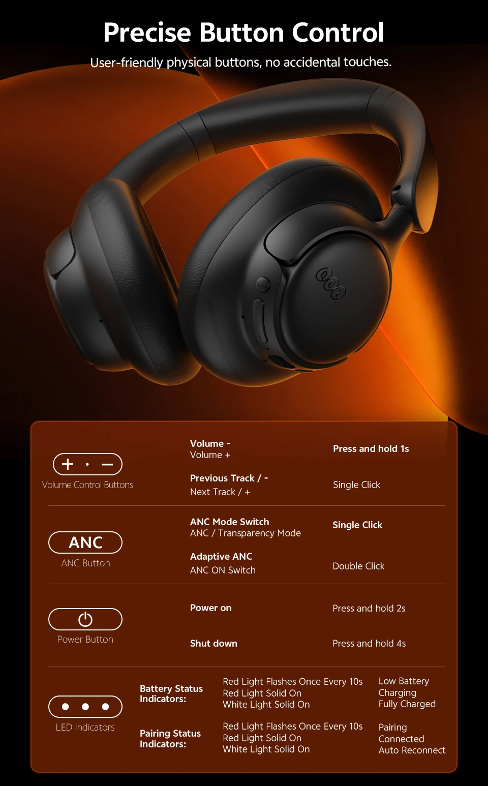 QCY H6Neo Kabellose Kopfhörer 52dB Adaptive Hybrid ANC Bass-Boost-Headsets Hi-Res LDAC Bluetooth 6.0 Spatial Audio Kopfhörer 96H – Detail 19