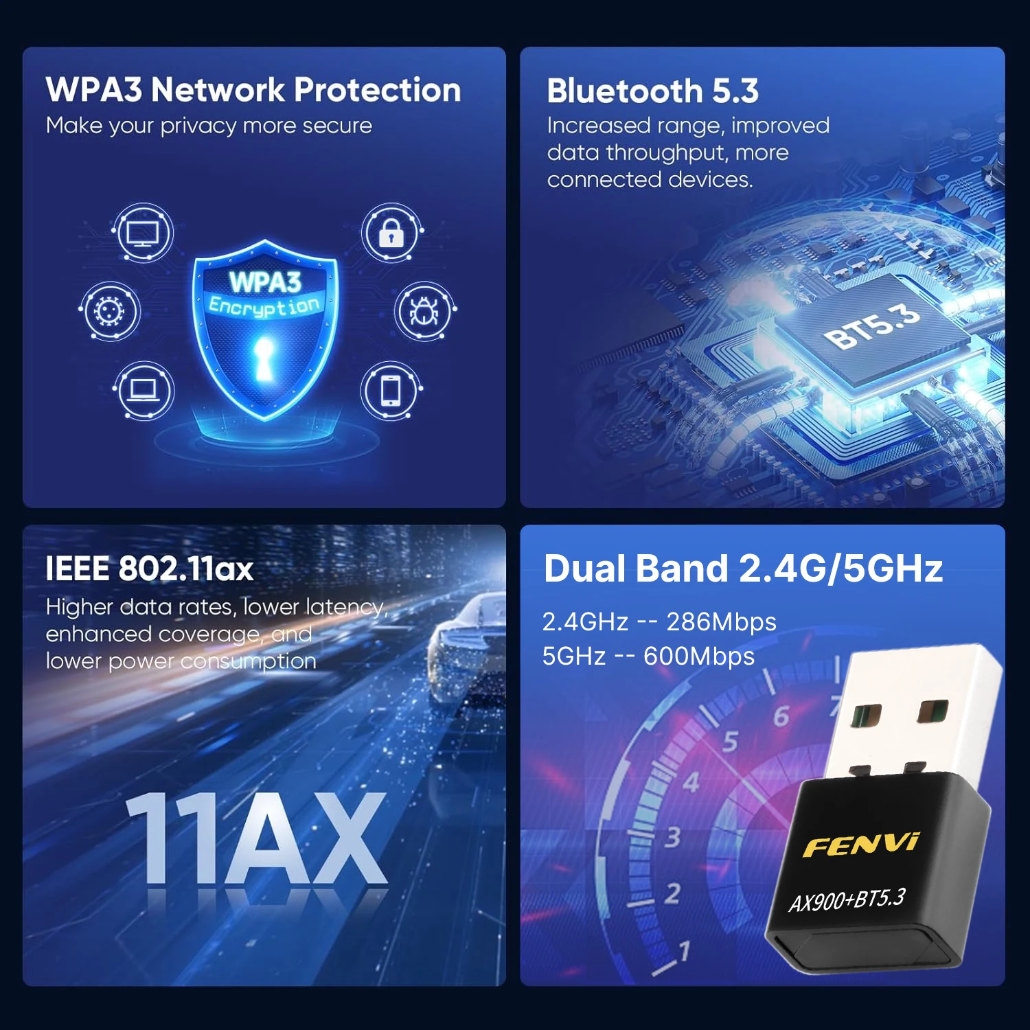 fenvi WiFi 6 AX900 USB Adapter Bluetooth 5.3 2in1 2.4G&5GHz Dual Band Wireless Network Receiver Driver Free For Win10/11