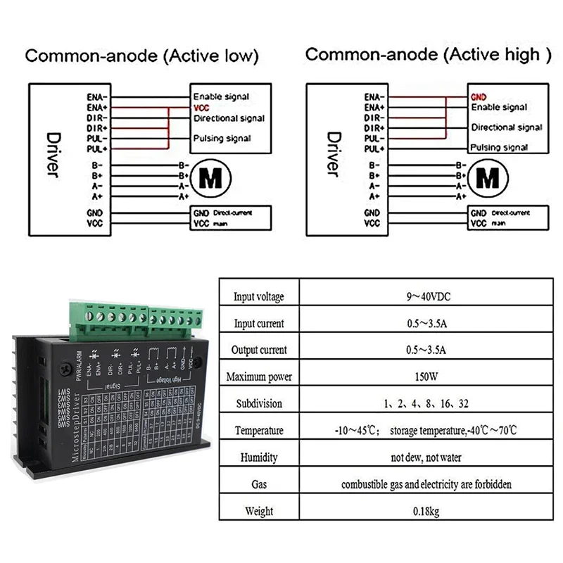 TB6600 Stepper Motor Driver for Nema 17 23 34 42/57/86 CNC Engraving Machine 1 Axis 4A DC9-40V High Precision Motion Control