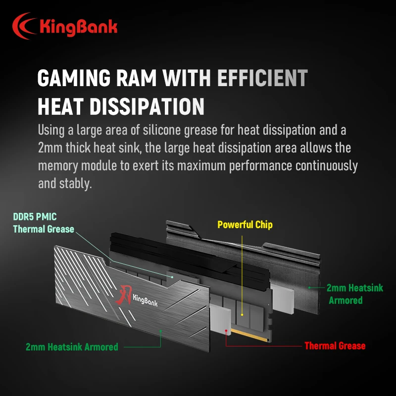 KingBank Computer Desktop Memory Ram Hynix M-die DDR5 64GB(2x32GB) 6000MT/s CL36 1.35V with Heatsink for PC Gaming/Office/PS