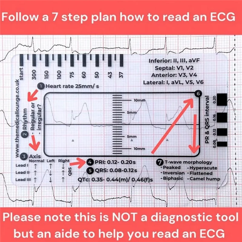 AED5-ECG 7 Step Ruler ECG Ruler Plastic Ruler Measuring Tool For ECG/EKG Interpretation Easy-To-Carry With 1 Protect Sheath