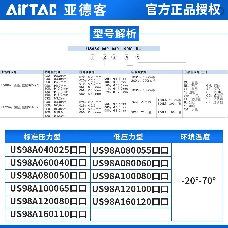 Airtec 空気圧 US98A 気管ポリウレタン チューブ PU4X2.5/6X4/8X5/10X6.5/12X8/16X10