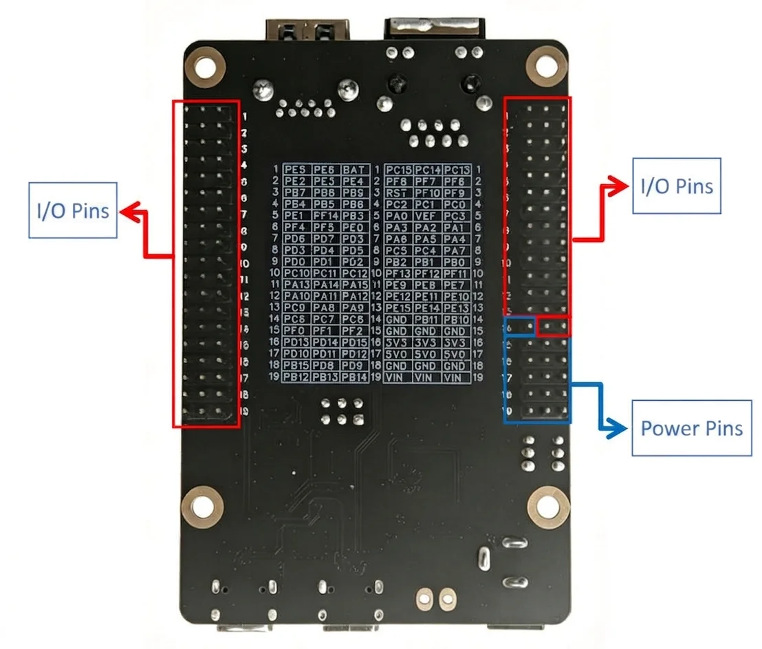 CH32H417 Entwicklungsboard CH32H417QEU6 RISC-V Dual-Core USB 3.0 Ultra-Hochgeschwindigkeits-Mikrocontroller – Detail 4