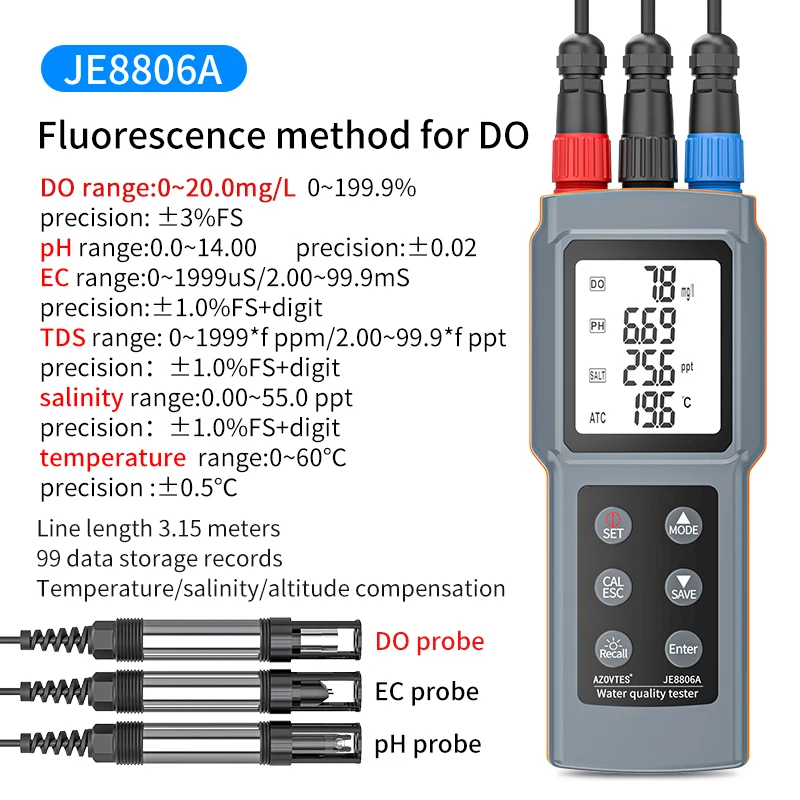 2026 High-Precision Multi-Parameter Dissolved Oxygen Water Quality Analyzer for Water Quality Testing