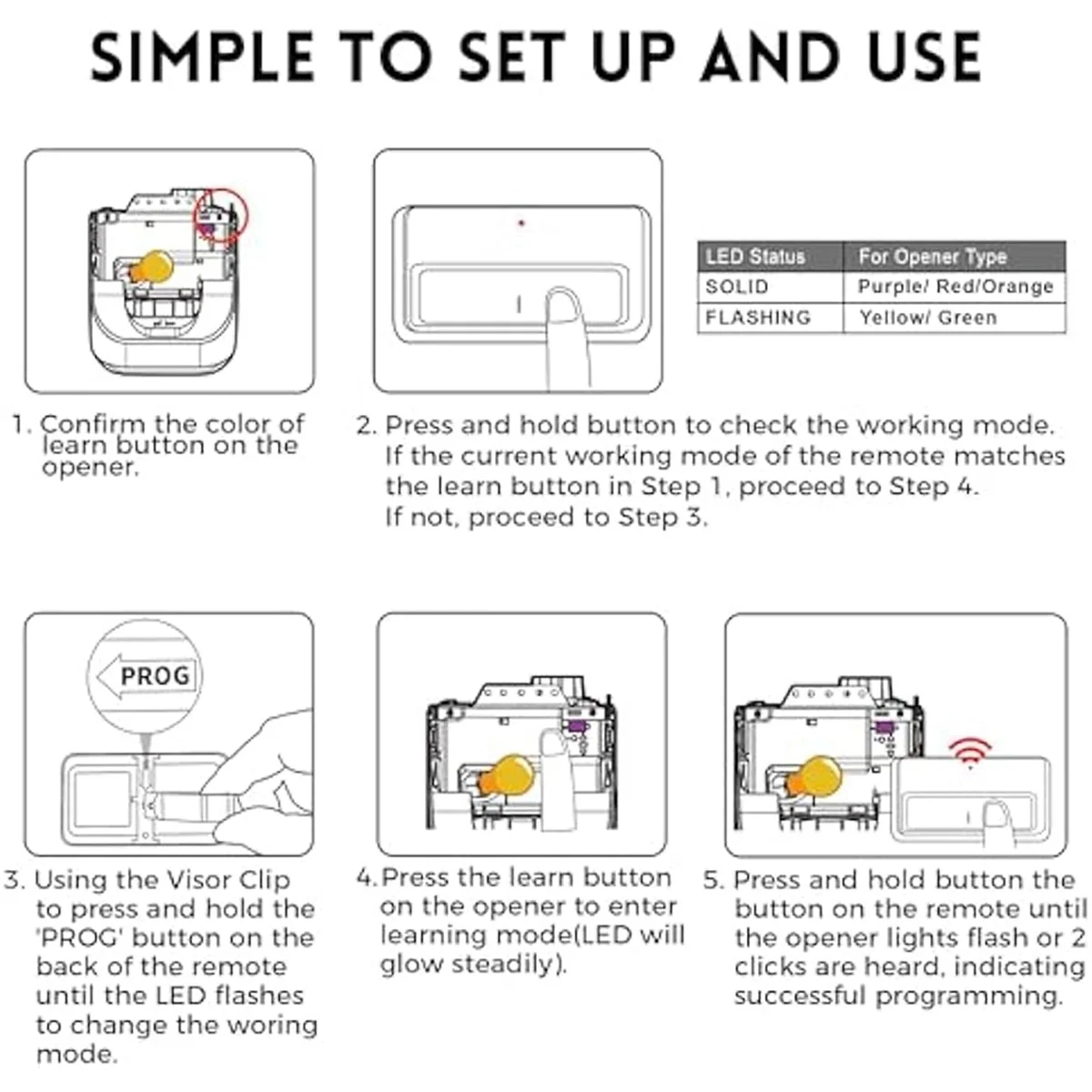 2Pcs for Chamberlain LiftMaster Craftsman Garage Door Opener Remote 891LM 971LM Universal Garage Door Openers