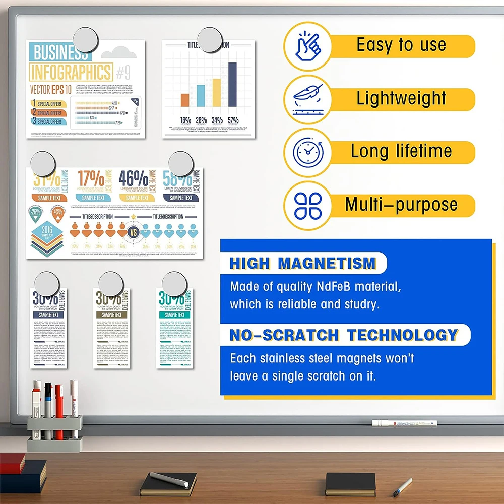 مغناطيس النيوديميوم القوي N35 ندفيب المغناطيسي الدائم imanes مغناطيس الثلاجة القوي للغاية لتقوم بها بنفسك 2x2 5x2 6x2 8x2 15x2 18x2 مللي متر #6