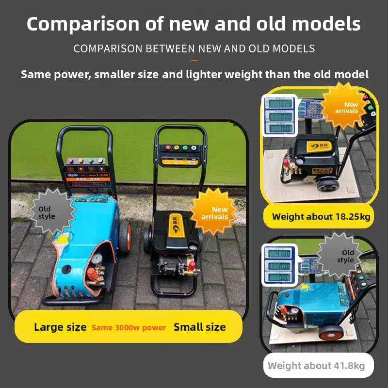High Pressure Water Gun Industrial Car Wash Shop Cleaning Machine - Farm High Power Washing Gun for Auto Detailing