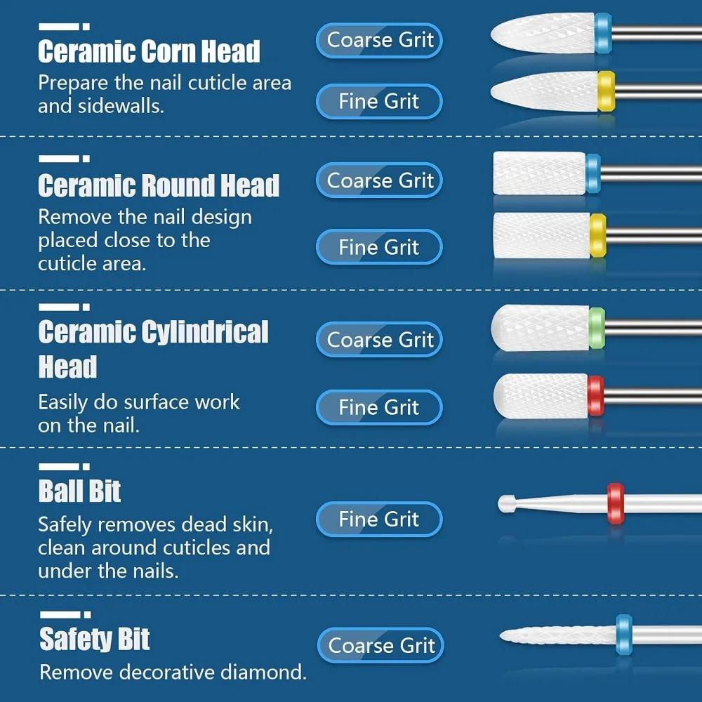 10 stuks 3/32 "keramische nagelboren 2,35 mm roestvrijstalen schacht professionele acrylvijl boor nagel keramische polish hoofd