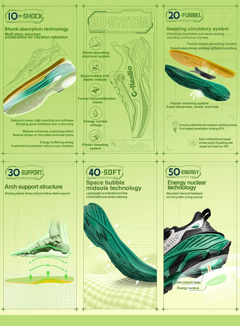 ONEMIX Paar-Outdoor-Trail-Sneaker, elastisch, atmungsaktiv, wasserdicht, leichte Sportschuhe für Männer und Frauen, zum Laufen, Gehen, Freizeitschuhe. – Detail 14