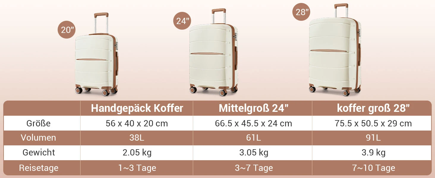 S/M/L Kono Carry-On Suitcase - Lightweight Polypropylene Hardside Trolley Luggage with 4 Spinner Wheels & Tsa Lock