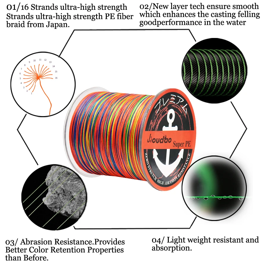 16 Strands Braided Fishing Line 300m 500m 1000m Braid Fish Line 55lbs-280lbs Test PE Lines for Saltwater Sea Tuna Fishing