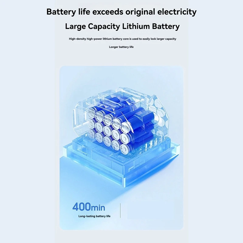 Reemplace el adaptador de batería V11 4Ah 25,2 V para Dyson V11 Absolute Pro/Exrta/Torque Drive/Outsize/Animal inalámbrico Tick