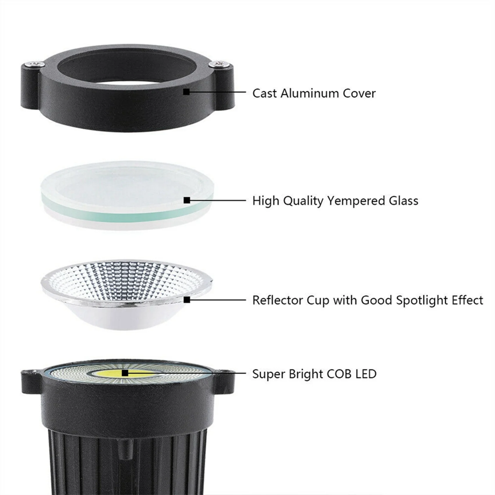 

4 Packs Garden Spot Lights Outdoor Landscape LED Lamp Pathway Yard Waterproof-A98U