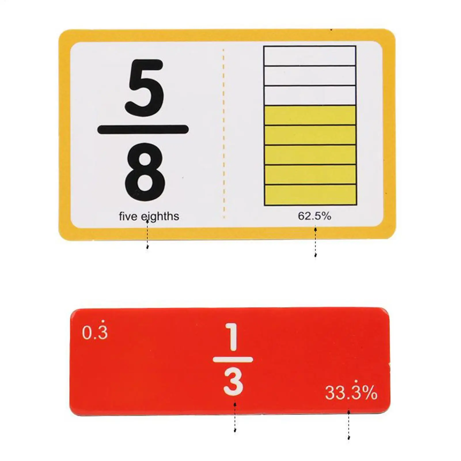 Manipuladores de fracciones, juego educativo de aprendizaje de matemáticas, juguete educativo para practicar lecciones de grupos, niños de 3 años
