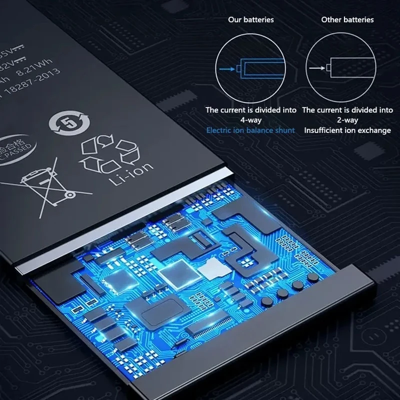 BM4Q 4700mAh بطاريات الهاتف المحمول لشاومي Mi Poco F2 Pro Redmi K30 Pro K30Pro K30Ultra + أدوات #2