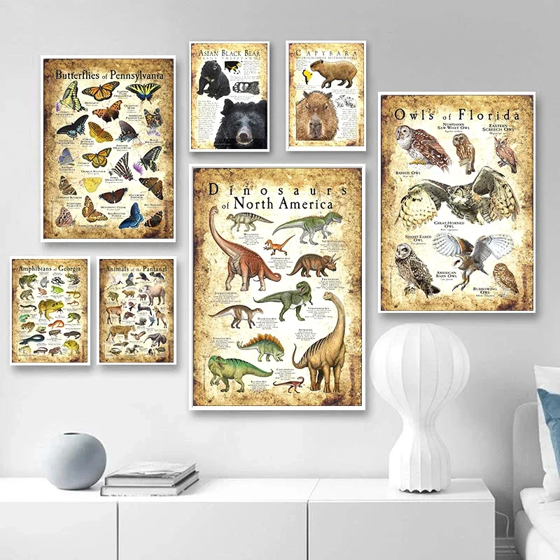 Vintage Animals Colgante Educational Posters Butterfly Birds Amphibian Dinosaur Capybara Canvas Poster Wall Art Home Room Decor
