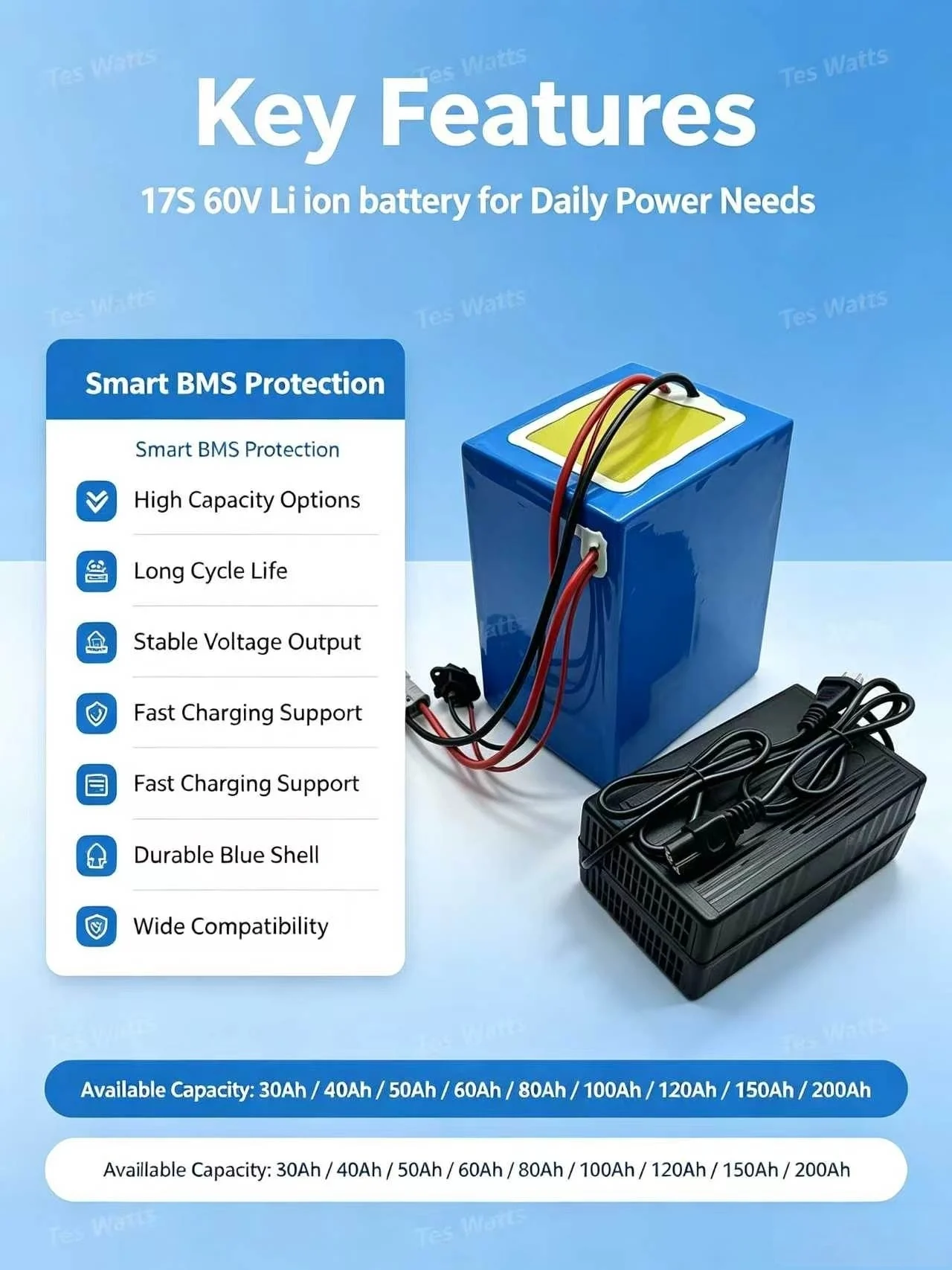 17S 60V 100Ah 200Ah 80Ah 60Ah 50Ah 40Ah 30Ah 120ah 150ah Li ion battery for Two Three wheeled vehicles machinery Solar Golf Cart