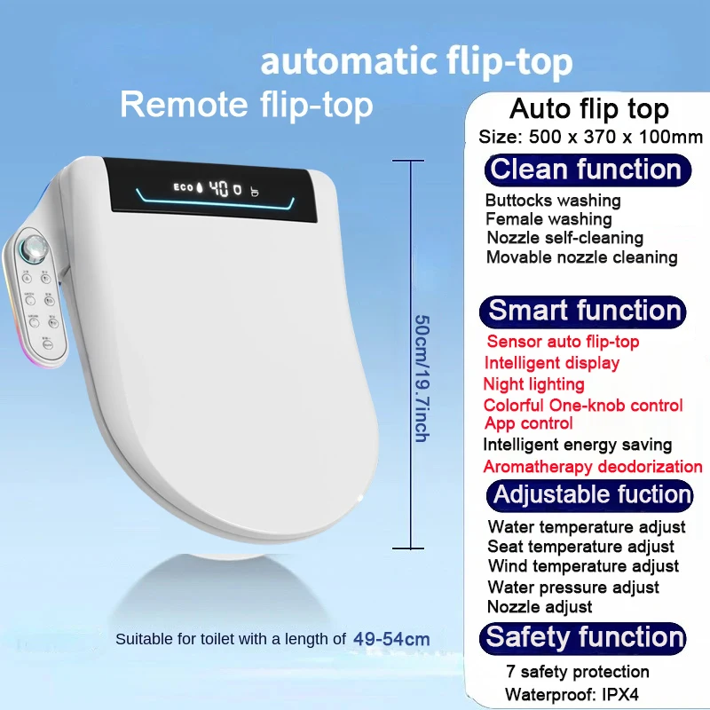 Wetips Toilet Seat … - image