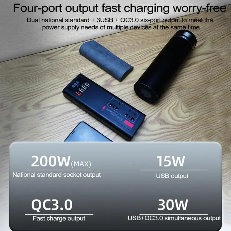 

Car Inverter Powers Converters Plug In Portable Car Charger Adapter Car Plug Converter Efficient Plug Outlet Car Adapter For