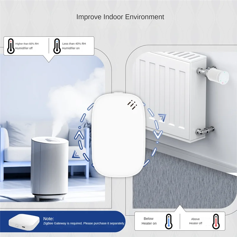 

-B15B Граффити Zigbee Умный дом Зонд Приложение Пульт дистанционного управления Температура и влажность Умный датчик безопасности Прочный Простота в использовании
