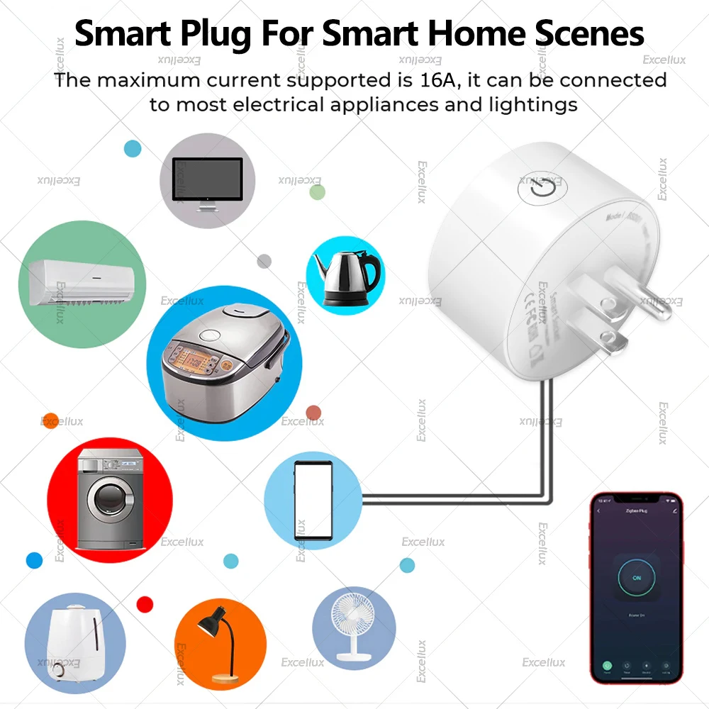 WiFi/Zigbee 3.0 Smart Plug 16A US Smart Socket con funzione di temporizzazione monitoraggio dell'alimentazione Presa funziona con Alexa Home Assistant Z2M