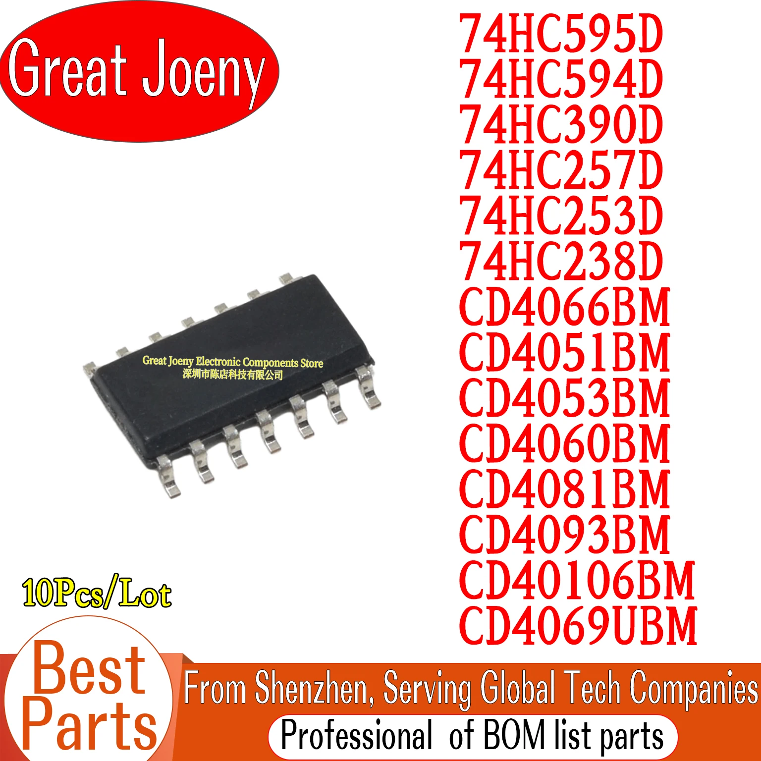 74HC595D 74HC594D 74HC390D 74HC257D 74HC253D 74HC238D CD4066BM CD4051BM CD4053BM CD4060BM CD4081BM CD4093BM CD40106BM CD4069UBM