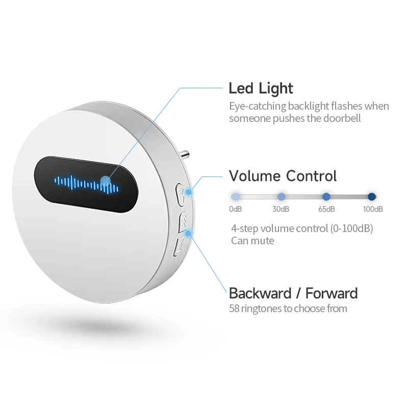 Timbre de casa con Control remoto inteligente, timbre de puerta inteligente autoalimentado con Control remoto, superpenetración, resistente al agua, enchufe europeo, británico y estadounidense