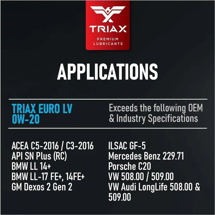 Euro LV 0W20 زيت محرك السيارة الأوروبي الاصطناعي الكامل PAO Esters 15K ميل OEM الصف متوافق مع BMW LL12 + LL17 + MB 229.71 VW