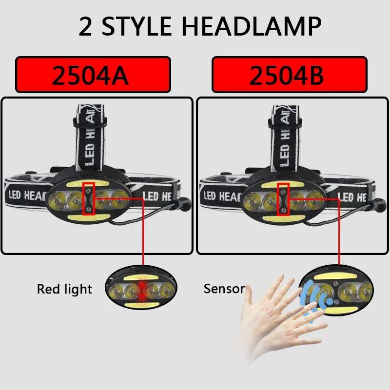 4*T6 COB 6/8LED Headlamp 400LM Flashlight Sensor Bulbs Camping/Cycling Hunting Hiking 18650 USB Charging Headlight Torch IPX4