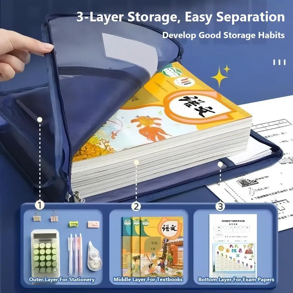 Multi Functional Mesh A4 File Folder Transparent Large Capacity Document Bag L-shape Test Paper Organizer School Office