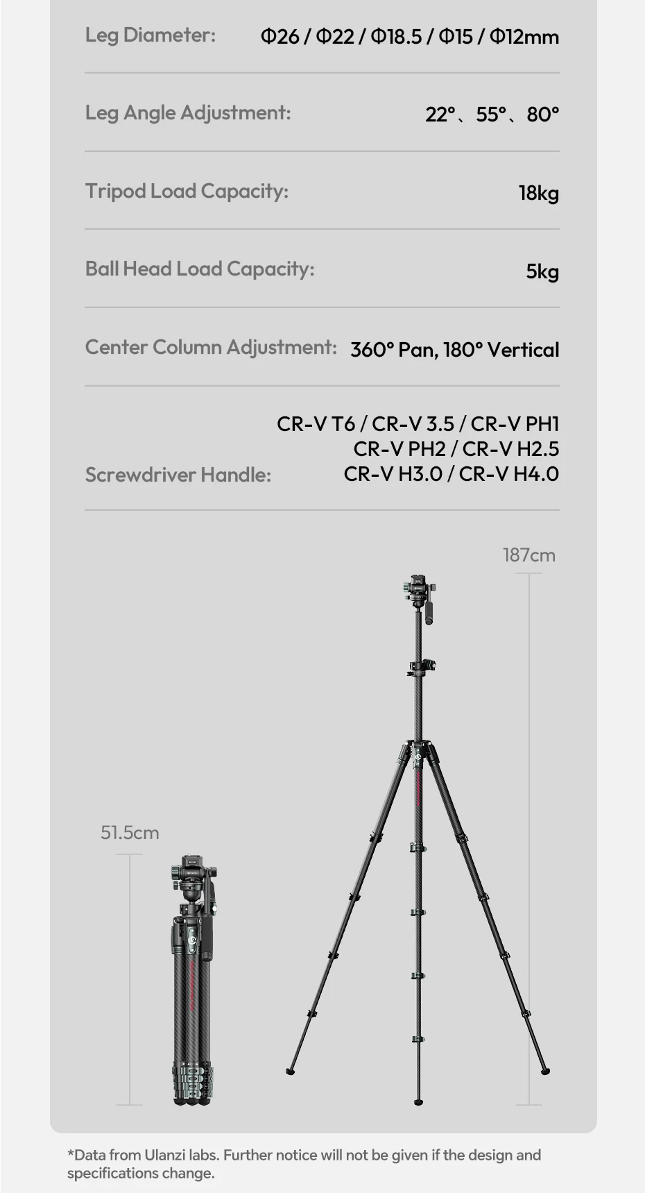 Ulanzi JJ06 GlideGo Video-Reisestativ für Canon Nikon Sony DSLR-Kamera, 5 kg Last, vertikal, horizontal, mit Uka-Schnellverschluss – Detail 17
