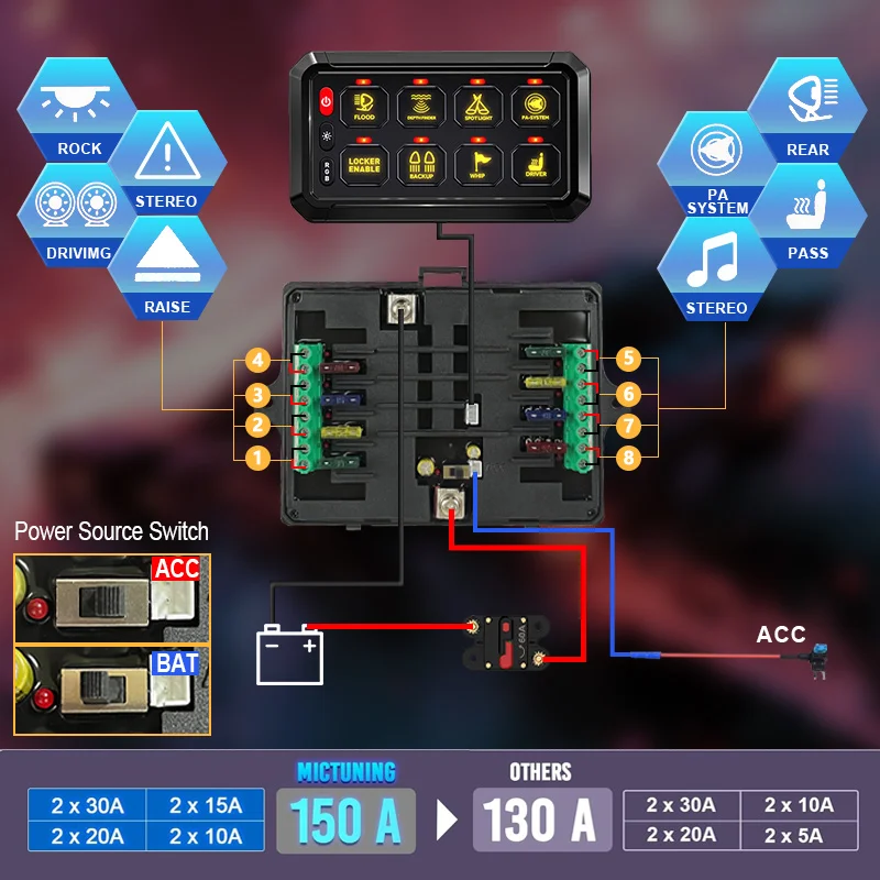 APP التحكم على الطرق الوعرة لوحة التبديل 12 فولت 24 فولت التلقائي عكس الضوء RGB 8 عصابة لوحة التبديل لسيارة شاحنة UTV ATV البحرية RV #3