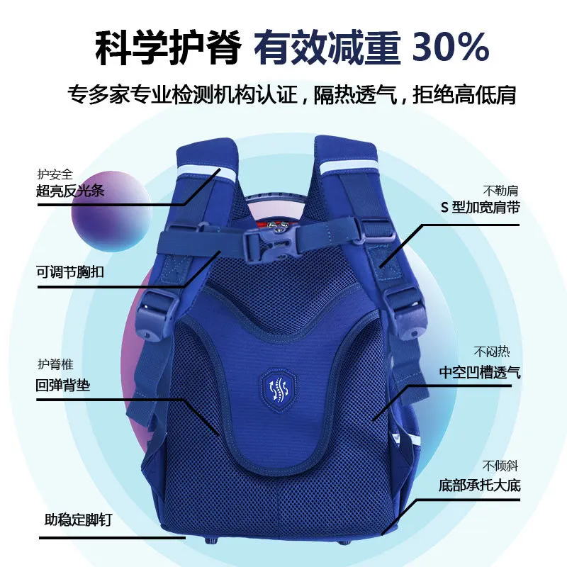 

Дышащий школьный рюкзак для учеников начальных классов 1-6, модный рюкзак с поясничной поддержкой для мальчиков и девочек 6-12 лет