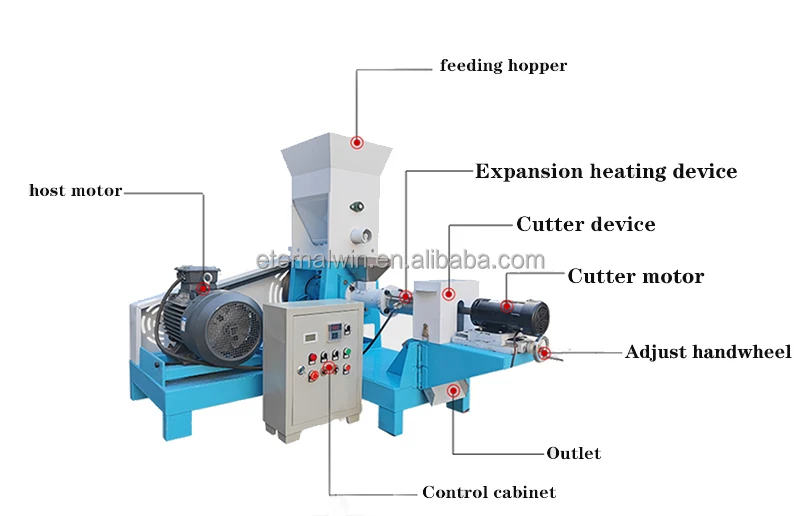 single screw extruder hydroponic fodder machine green grass hay baler machine