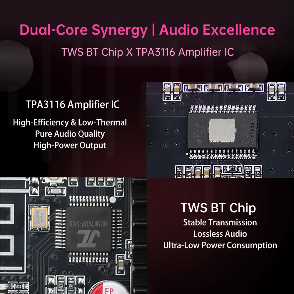 

XY-1001W DC 9-24 В одноканальный блок питания 100 Вт Bluetooth аудио усилитель плата модуль TWS Box True Wireless TPA3116
