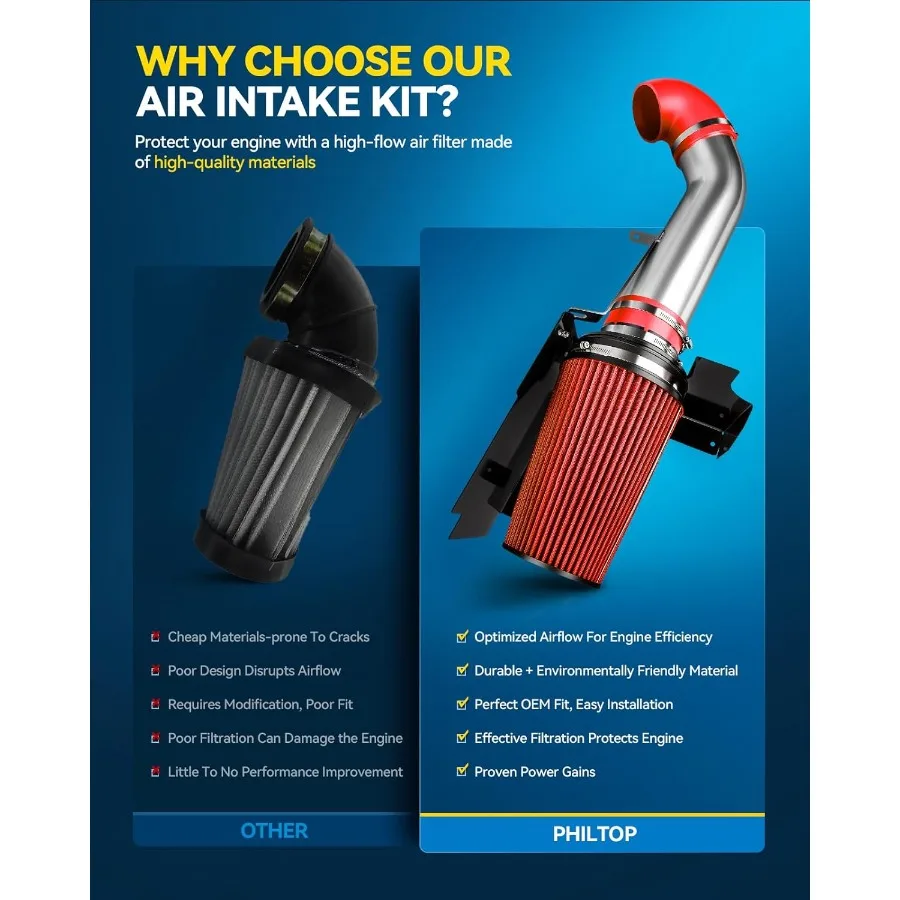 نظام أدوات دخول الهواء البارد عالي الأداء مقاس 3.7 بوصة لمحركات F250/F350/F450/F550 Super Duty 2003-2007 V8 6.0L والرحلات 200 #5