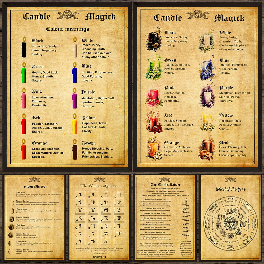 Book Of Shadows And Witchcraft Magic Page Wall Art Canvas Painting,Candle Magick And Kitchen Witchery Vintage Art Poster Print