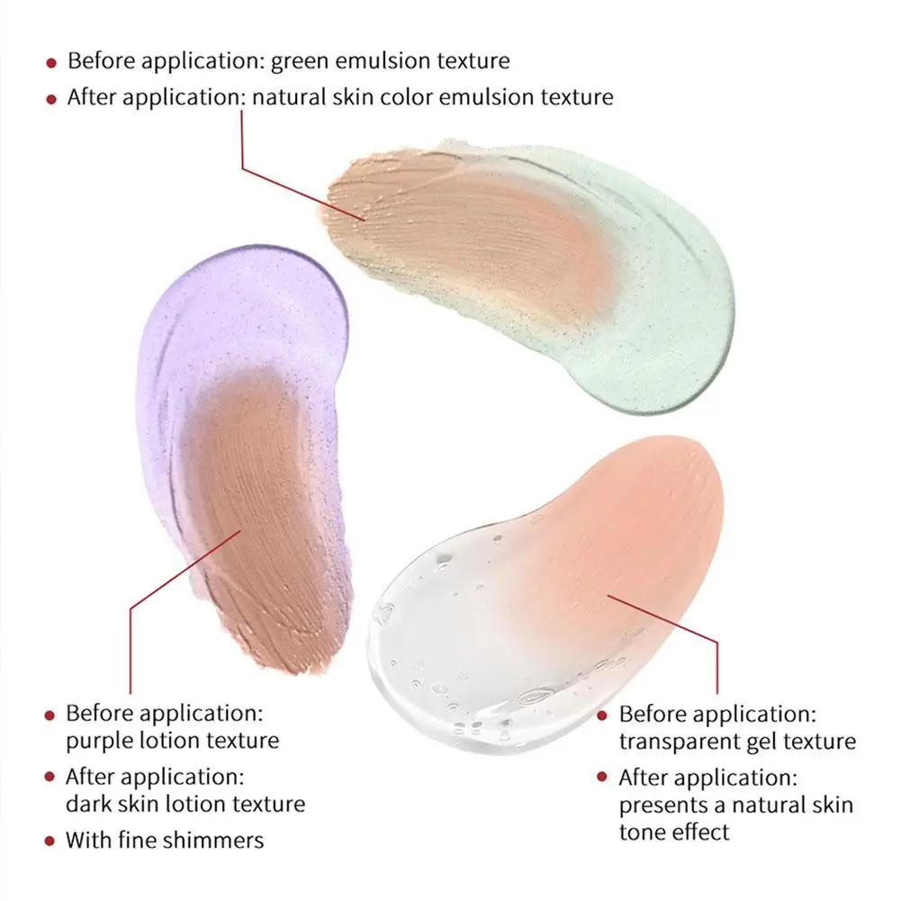 1 Uds WQCentella CC crema 15ml imprimación de maquillaje corrector iluminador poros que minimiza el cuidado de la piel sensible cobertura Natural Base facial