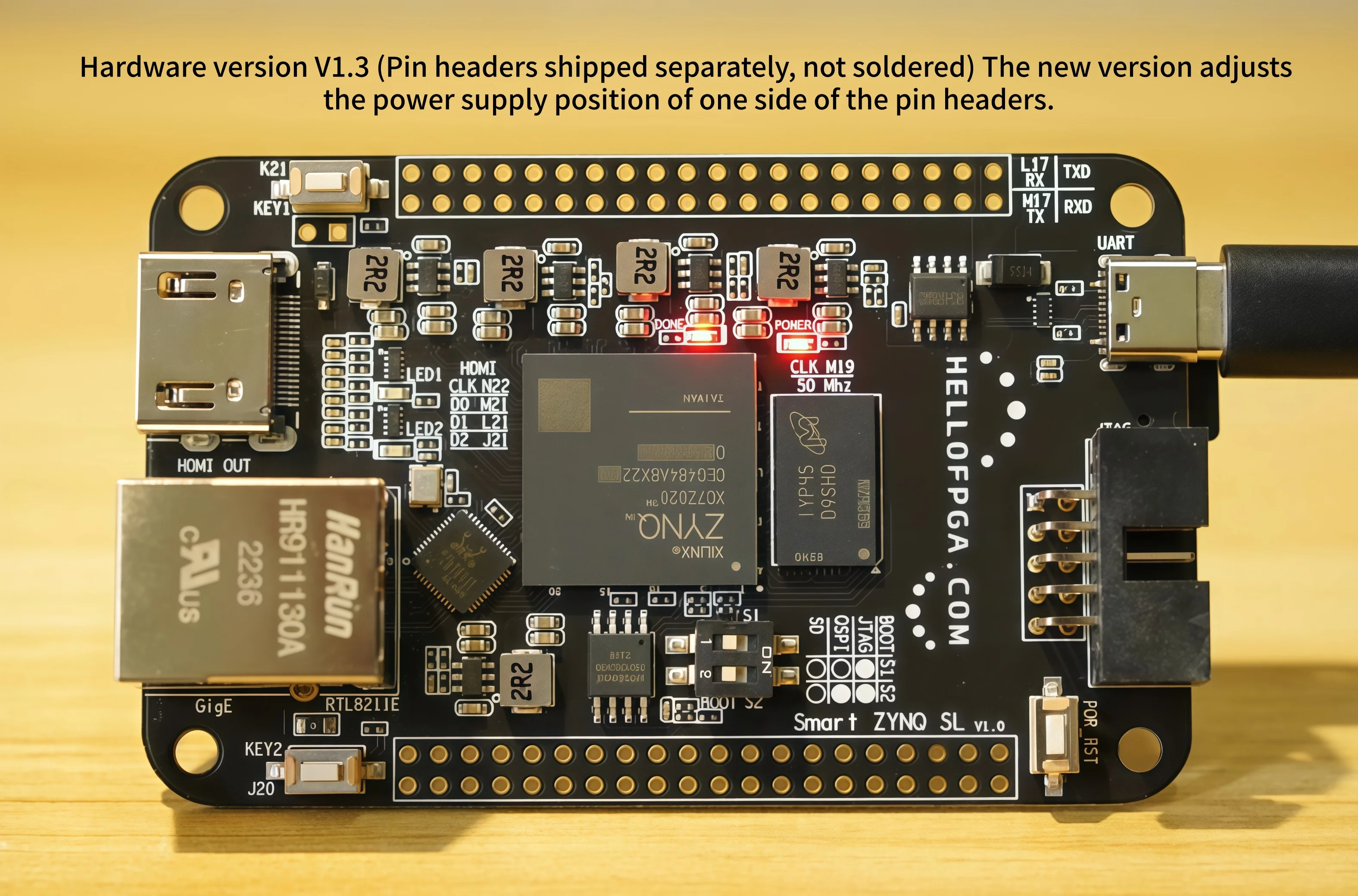ZYNQ 7020 Minimum System FPGA XILINX (Original by Smart Zynq SL) Hardware version V1.3