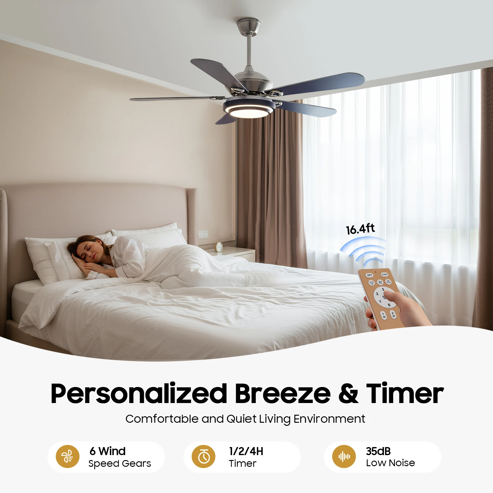 Ceiling Fans With L…